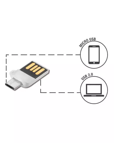 Pen Drive Micro USB Personalizado